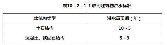 表10．2．1-1 临时建筑物洪水标准