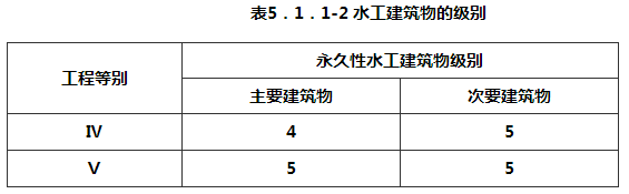 表5．1．1-2 水工建筑物的级别