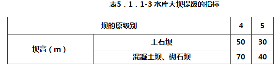 表5.1.1-3 水库大坝提级的指标