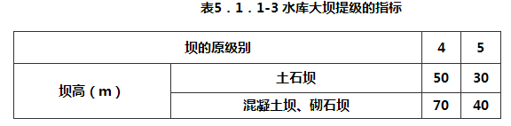 表5．1．1-3 水库大坝提级的指标