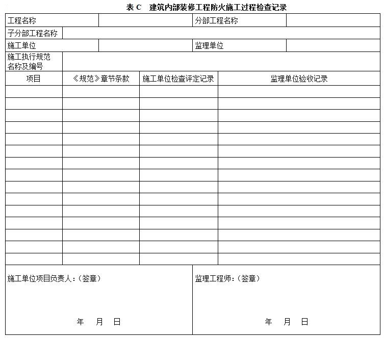 表C 建筑内部装修工程防火施工过程检查记录