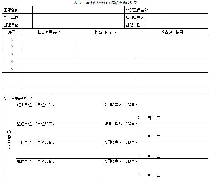 表D 建筑内部装修工程防火验收记录