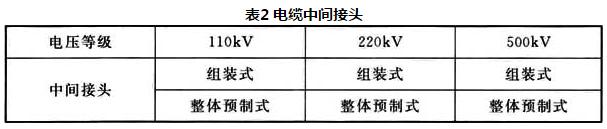 表2 电缆中间接头
