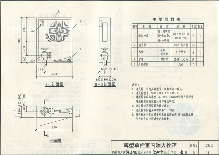 薄型单栓室内消火栓箱