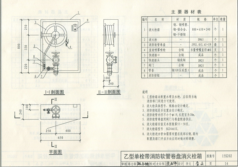 乙型单栓带消防软管卷盘消火栓箱