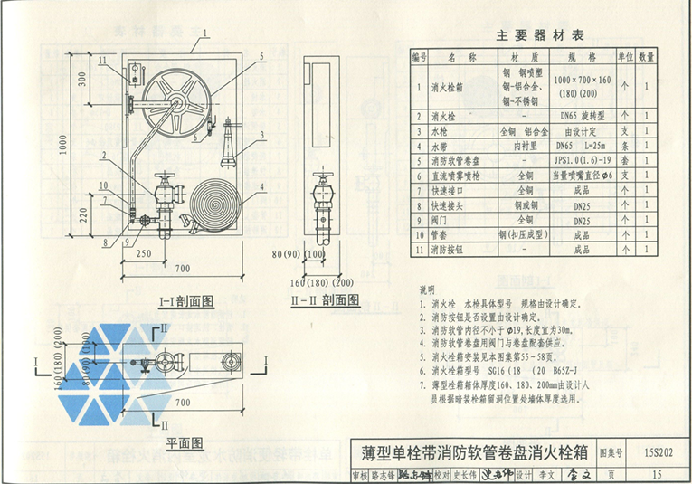 薄型单栓带消防软管卷盘消火栓箱