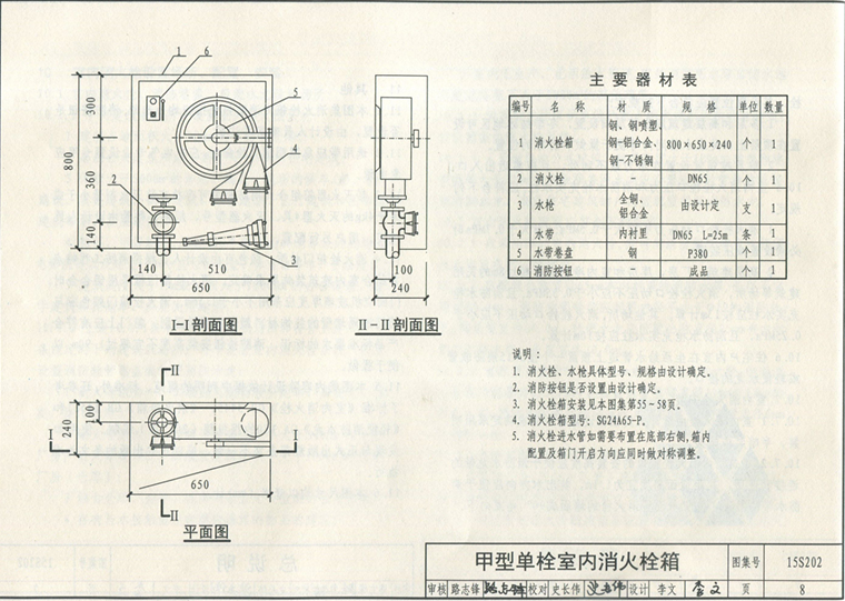 甲型单栓室内消火栓箱