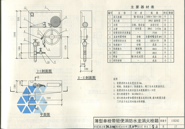 薄型单栓带轻便消防水龙室内消火栓箱