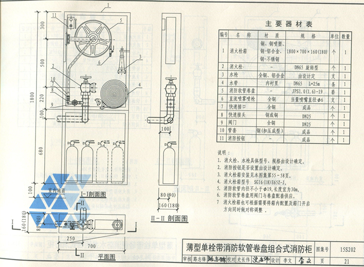薄型单栓带消防软管卷盘组合式消防柜