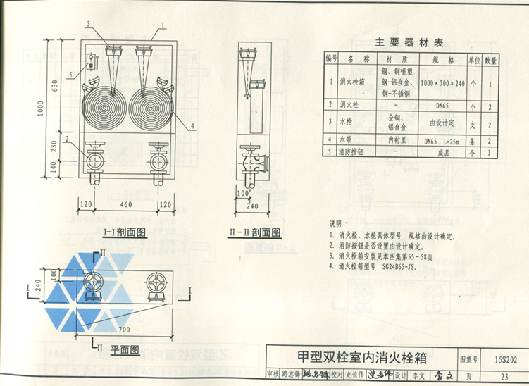 甲型双栓室内消火栓箱