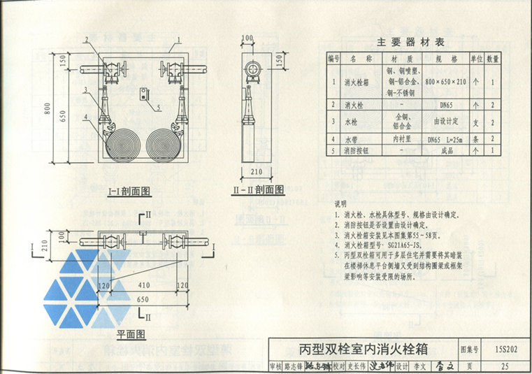 丙型双栓室内消火栓箱