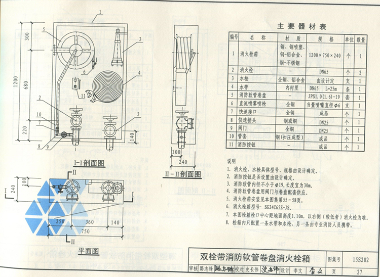 双栓带消防软管卷盘消火栓箱