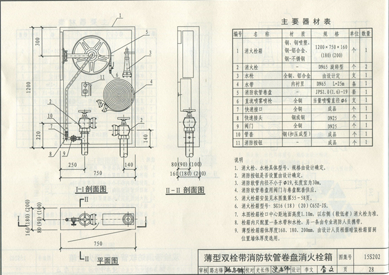 薄型双栓带消防软管卷盘消火栓箱