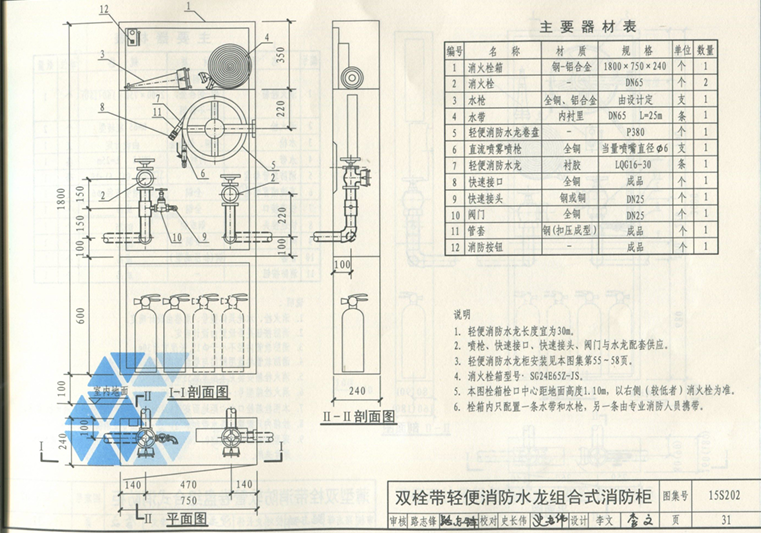 双栓带轻便消防水龙组合式消防柜