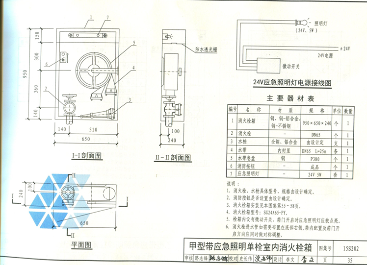 甲型带应急照明单栓室内消火栓箱