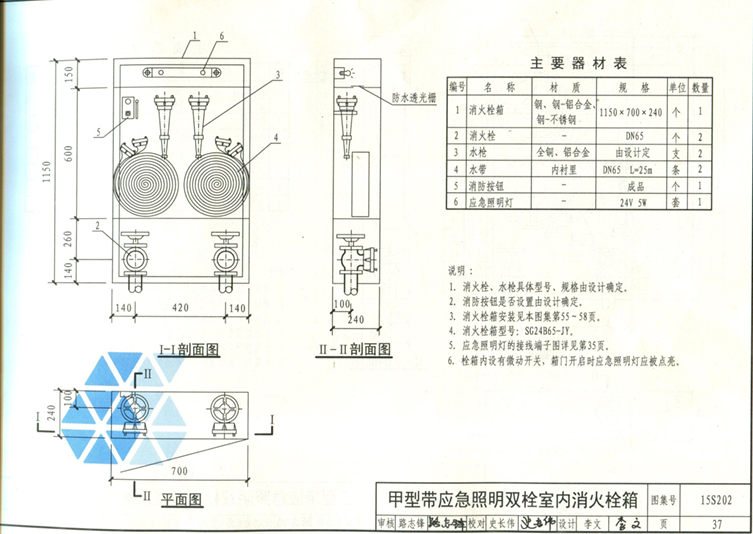 甲型带应急照明双栓室内消火栓箱