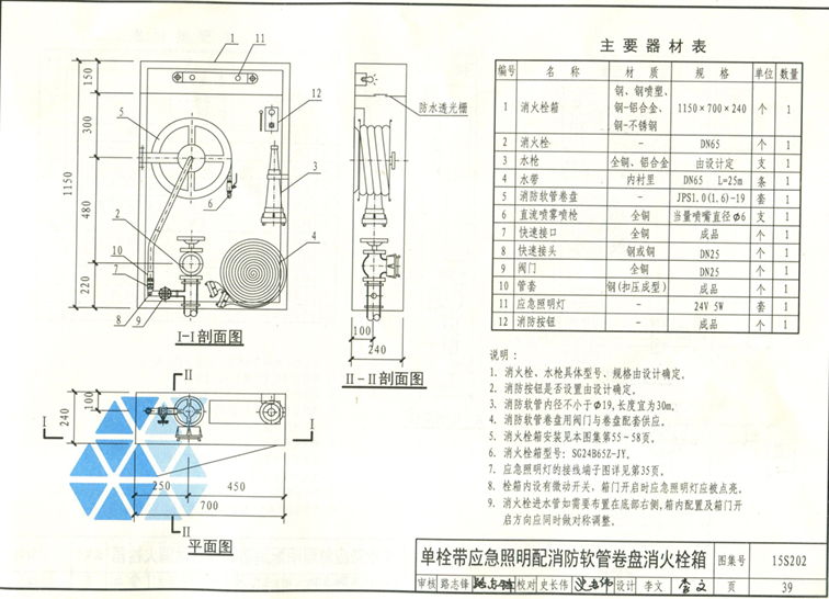 单栓带应急照明配消防软管卷盘消火栓箱