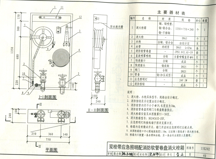 双栓带应急照明配消防软管卷盘消火栓箱