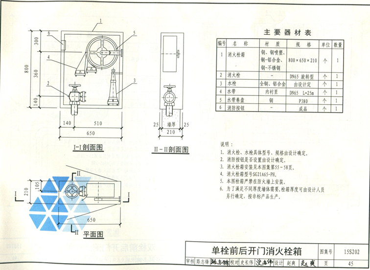 单栓前后开门消火栓箱