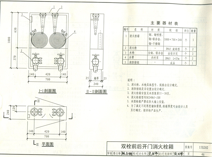 双栓前后开门消火栓箱