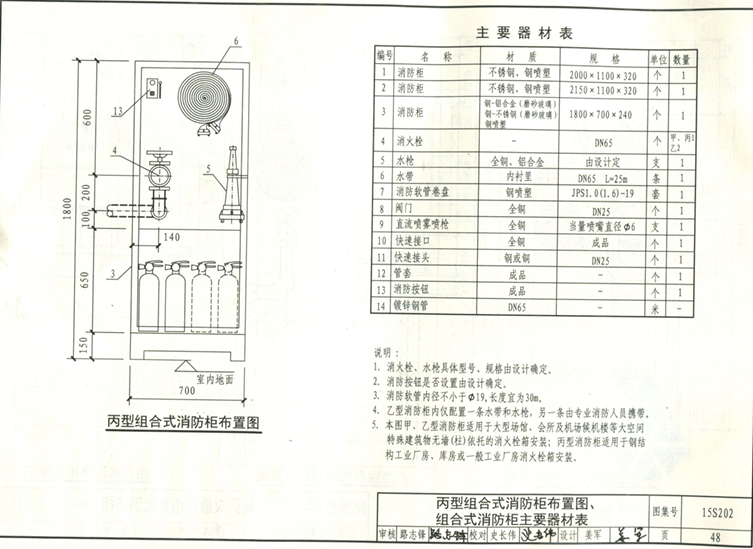 丙型组合式消防柜布置图