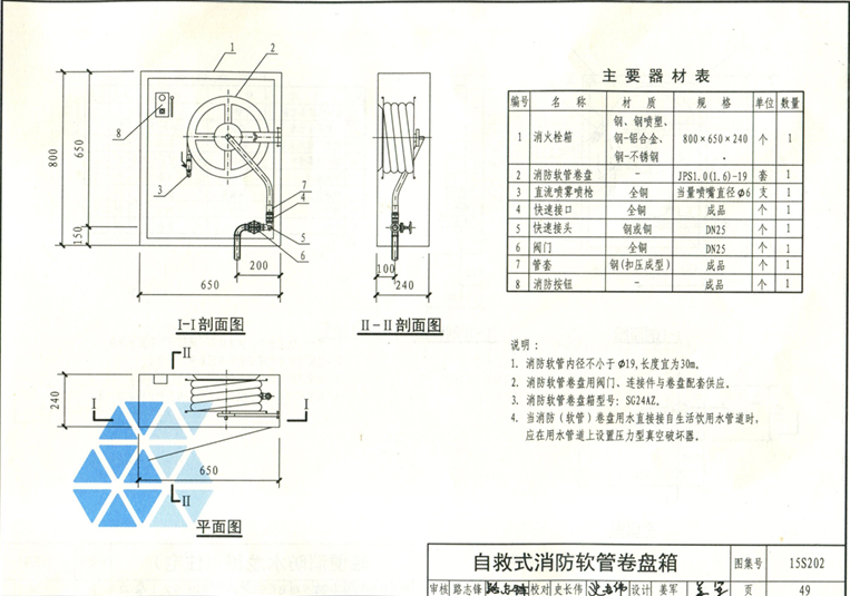 自救式消防软管卷盘箱