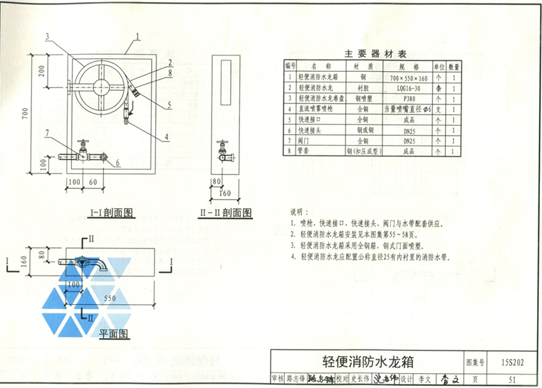 轻便消防水龙箱