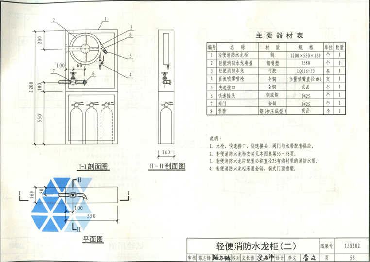 轻便消防水龙柜(二)