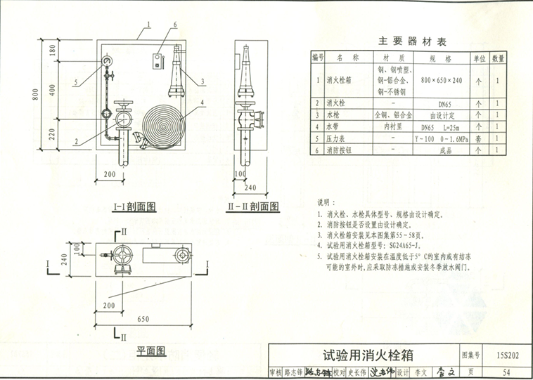 试验用消火栓箱