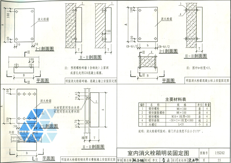 室内消火栓箱明装固定图