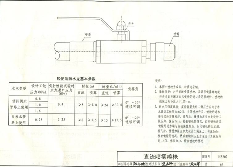 直流喷雾喷枪