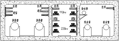 图5-1 干线管廊断面示意图一