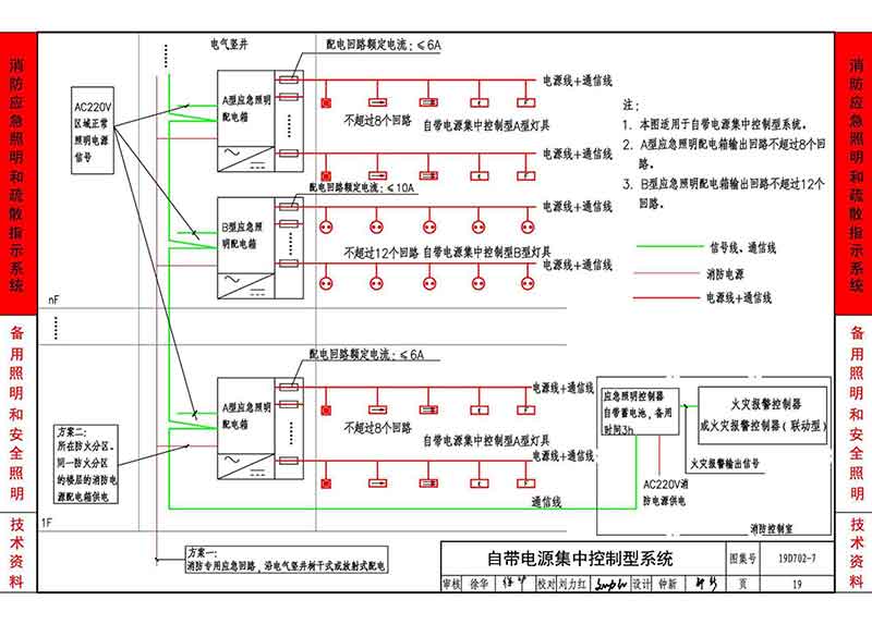 自带电源集中控制型系统