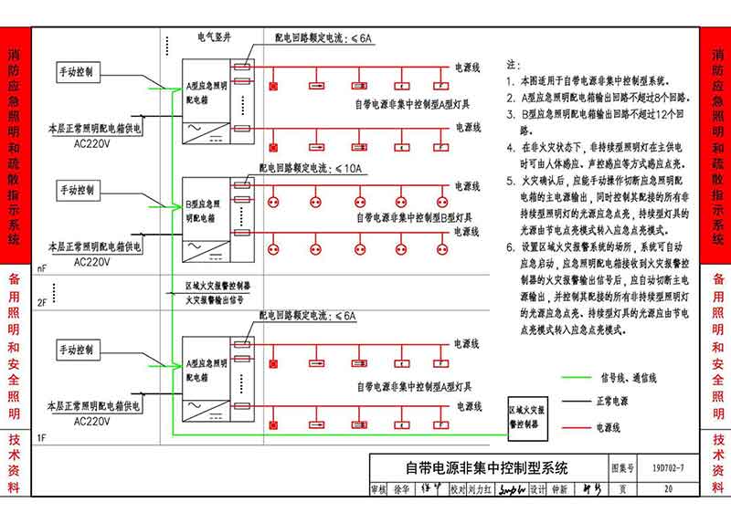 自带电源集中控制型系统