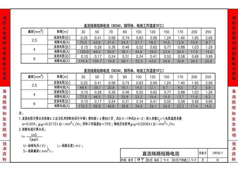 直流线路短路电流