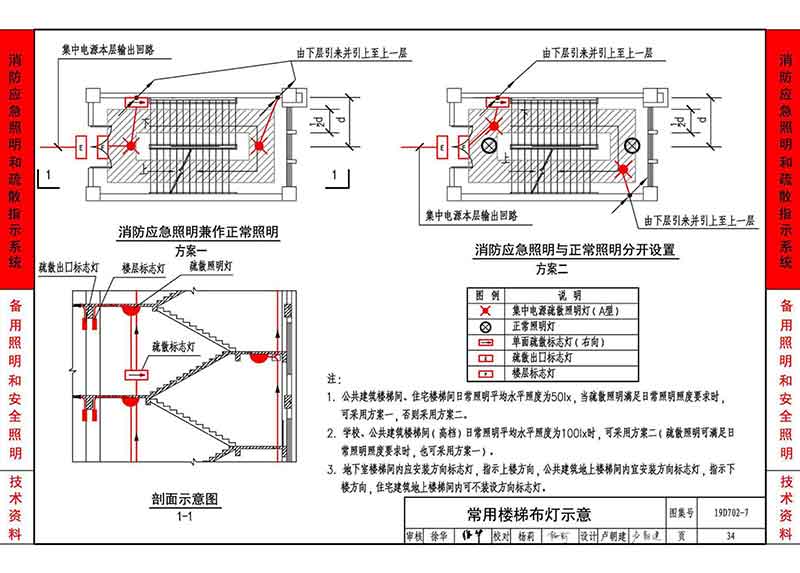 常用楼梯布灯示意