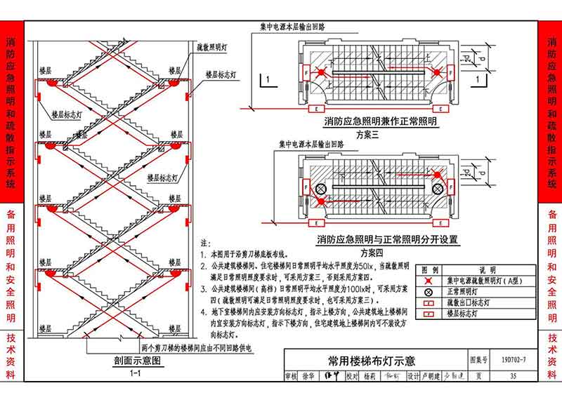 常用楼梯布灯示意