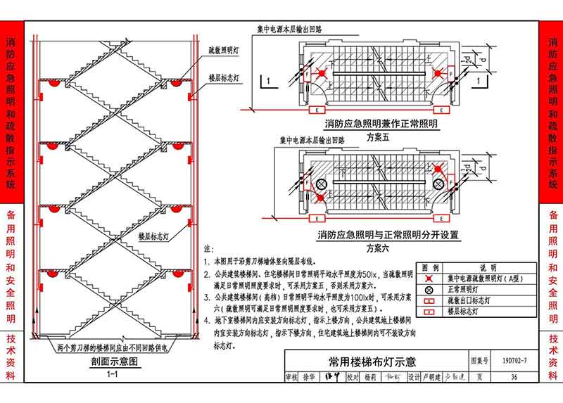 常用楼梯布灯示意