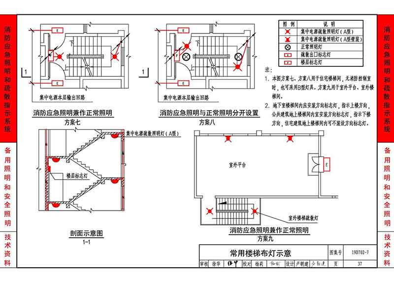 常用楼梯布灯示意