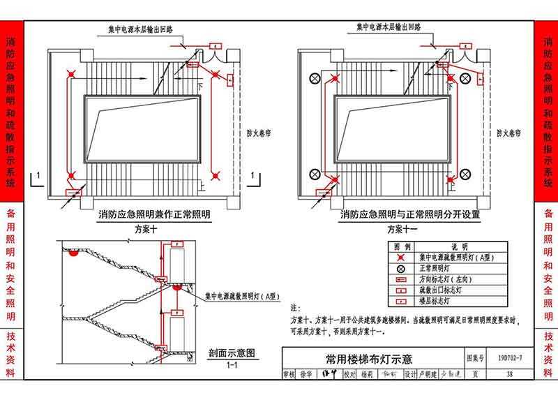 常用楼梯布灯示意