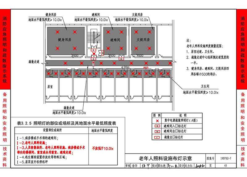 老年人照料设施布灯示意