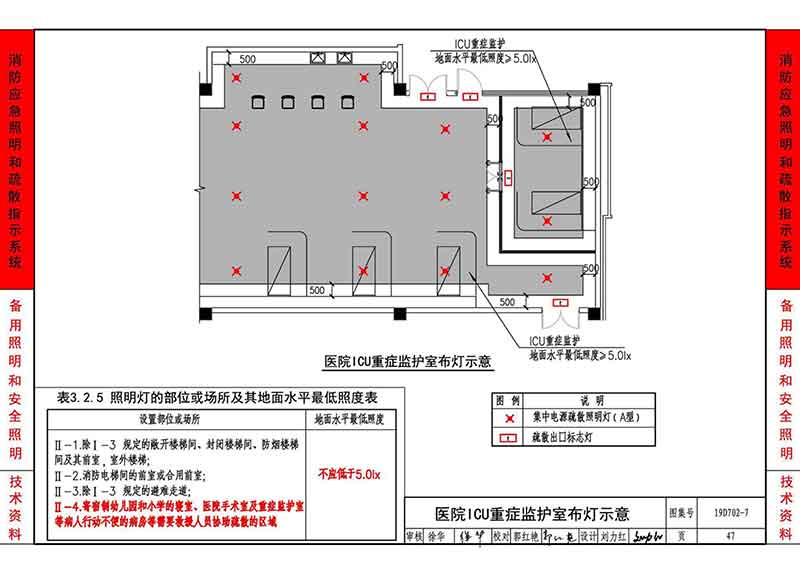 医院ICU重症监护室布灯示意