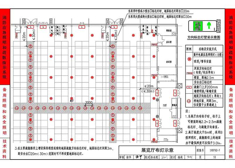 展览厅布灯示意