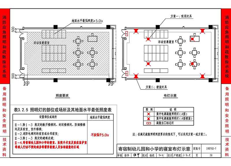 寄宿制幼儿园和小学的寝室布灯示意