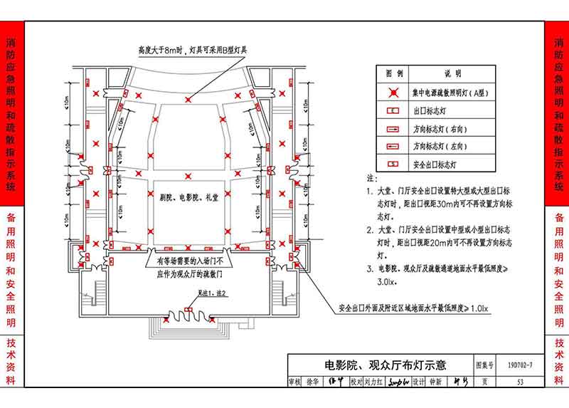 电影院、观众厅布灯示意