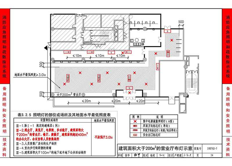 建筑面积大于200m2的营业厅布灯示意