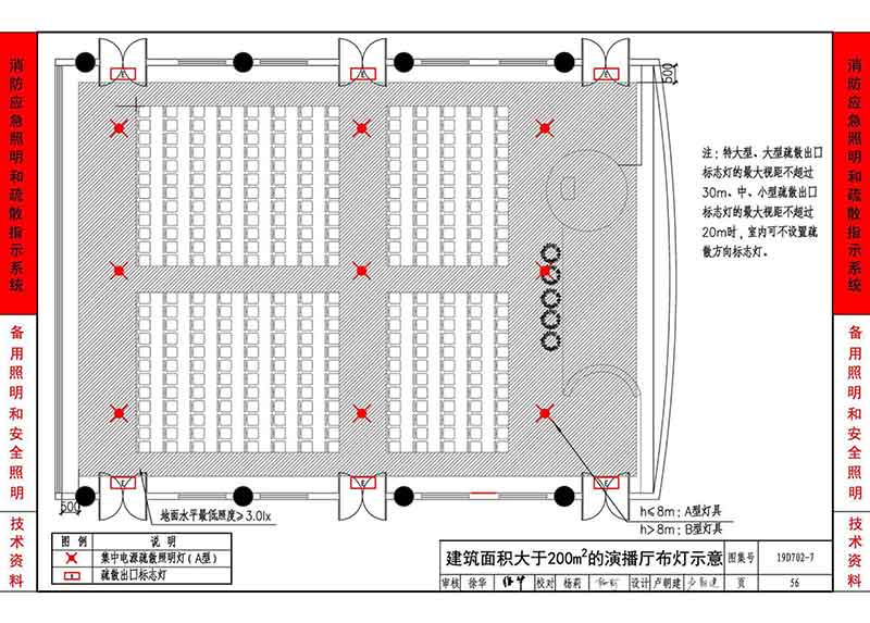 建筑面积大于200m2的演播厅布灯示意