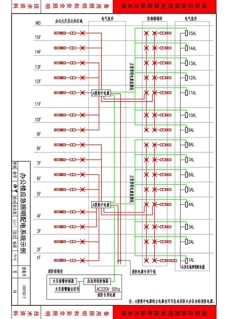 办公楼应急照明配电系统示例