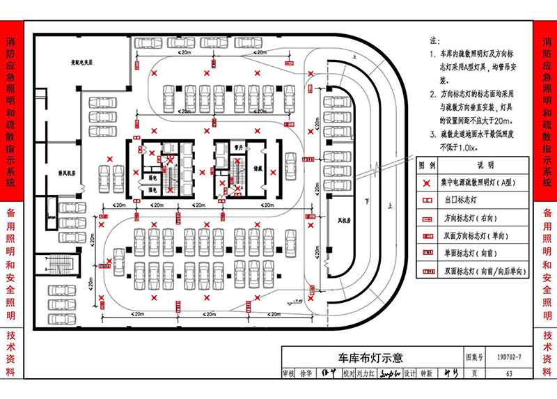 车库布灯示意