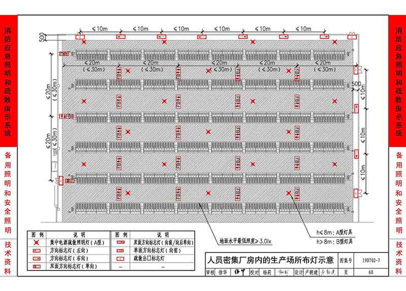 人员密集厂房内的生产场所布灯示意